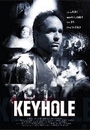 KEYHO - Keyhole